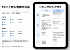 40+转行AI并非天方夜 